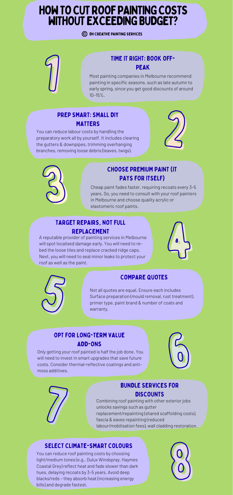 Roof Painting Melbourne